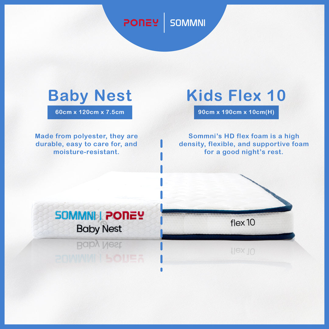 Sommni Mattress & Sheets