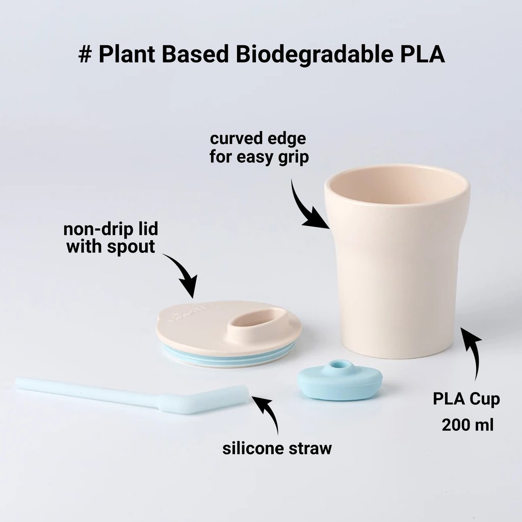 Miniware 1-2-3 Sip Sippy Cup (PLA Series) - Aqua