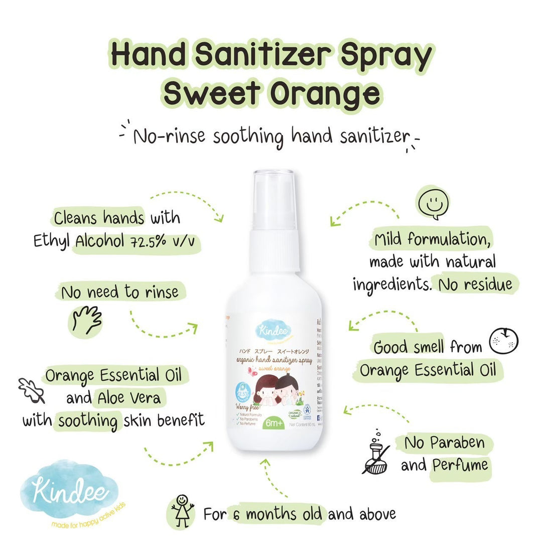 Organic Hand Sanitizer (30ml)