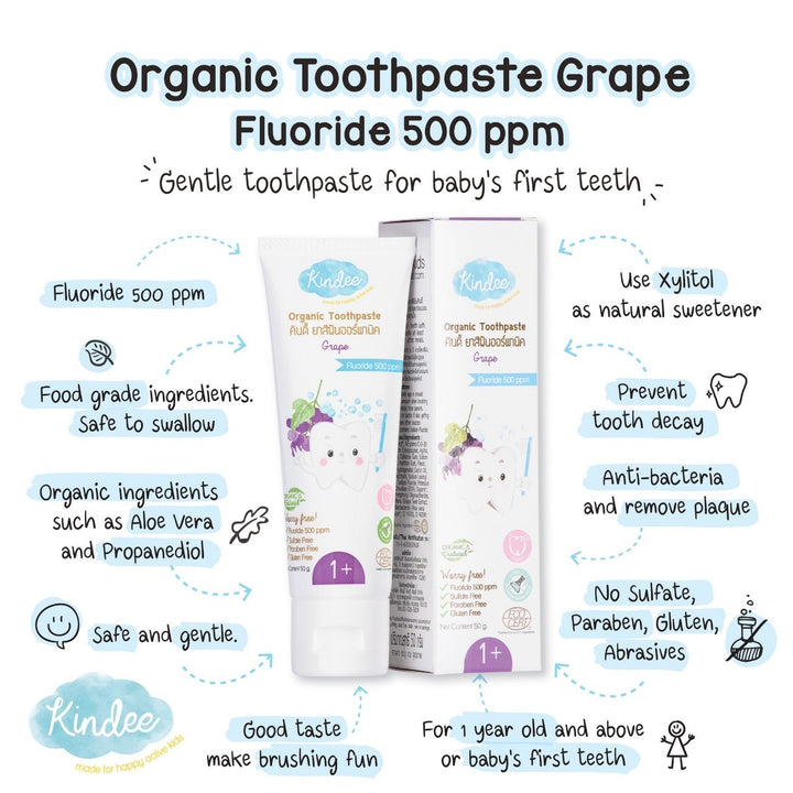 Organic Toothpaste Grape